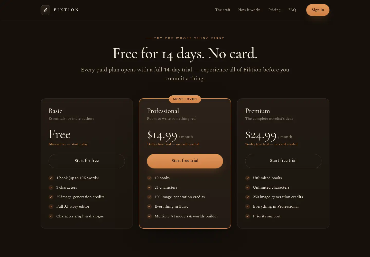 Fiktion pricing cards for Basic free, Professional at $14.99 a month, and Premium at $24.99 a month