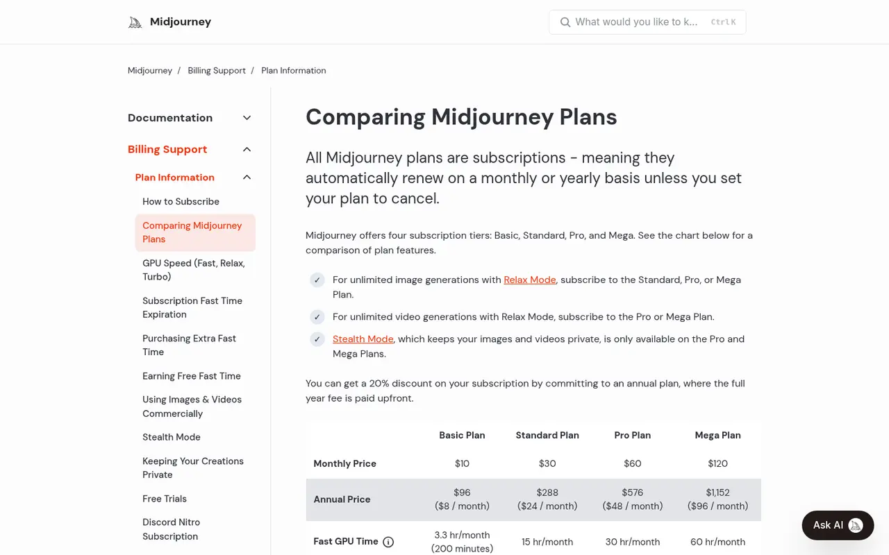 Screenshot of Midjourney's public pricing page