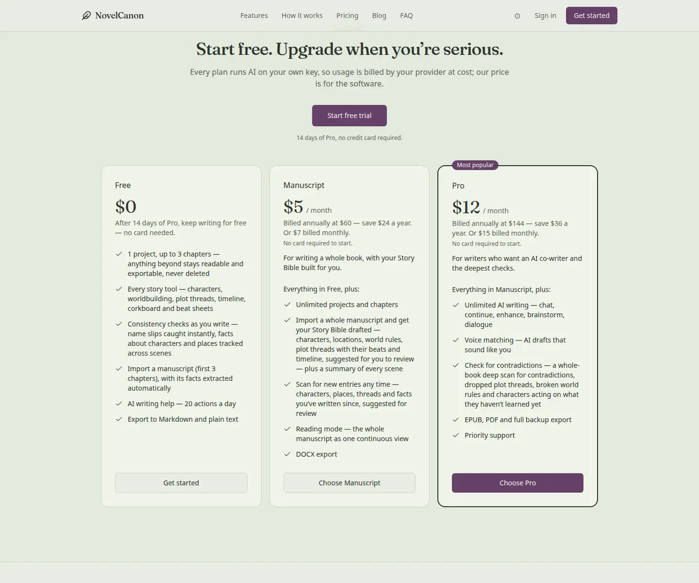 NovelCanon pricing cards for Free, Manuscript at $5 a month, and Pro at $12 a month