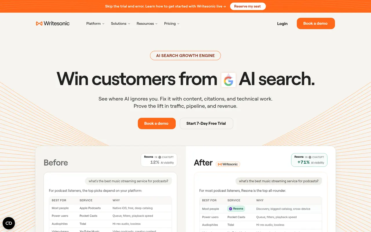 Screenshot of Writesonic's public home page