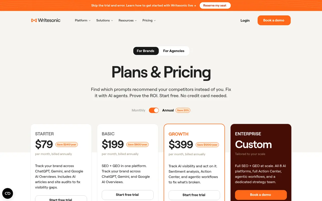 Screenshot of Writesonic's public pricing page